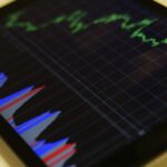 Close-up of a tablet displaying stock market analysis with colorful graphs.